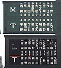 指名打者のサムネイル